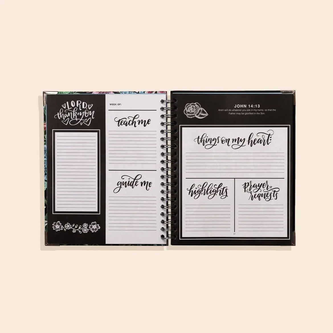 Prayer Journal For Women