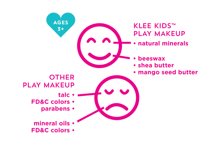 Klee - Bubble Gum Shimmer - Klee Girls Eyeshadow Lip Shimmer Set